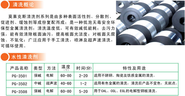 环保水性清洗剂