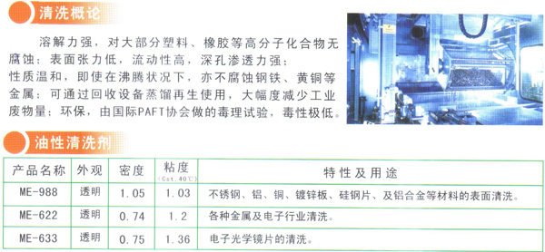 环保油性清洗剂